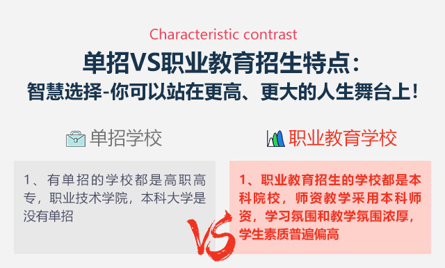 單招VS職業(yè)教育招生特點:智慧選擇-你可以站在更高、更大的人生舞臺上!